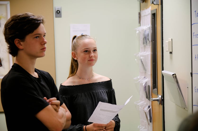 Academic Lens Interdisciplinary Experimentation